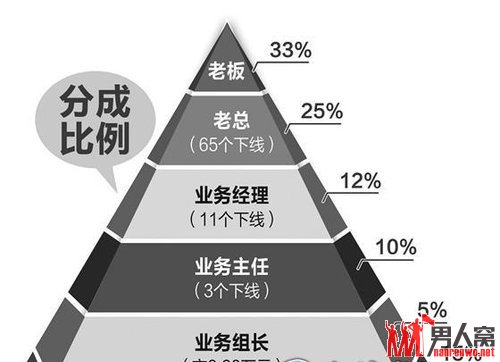 闽最大传销团伙覆灭 181人厦落网幕后老板在逃